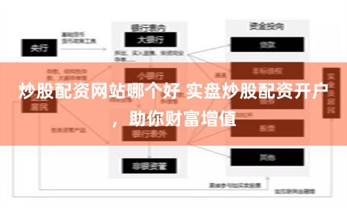 炒股配资网站哪个好 实盘炒股配资开户，助你财富增值