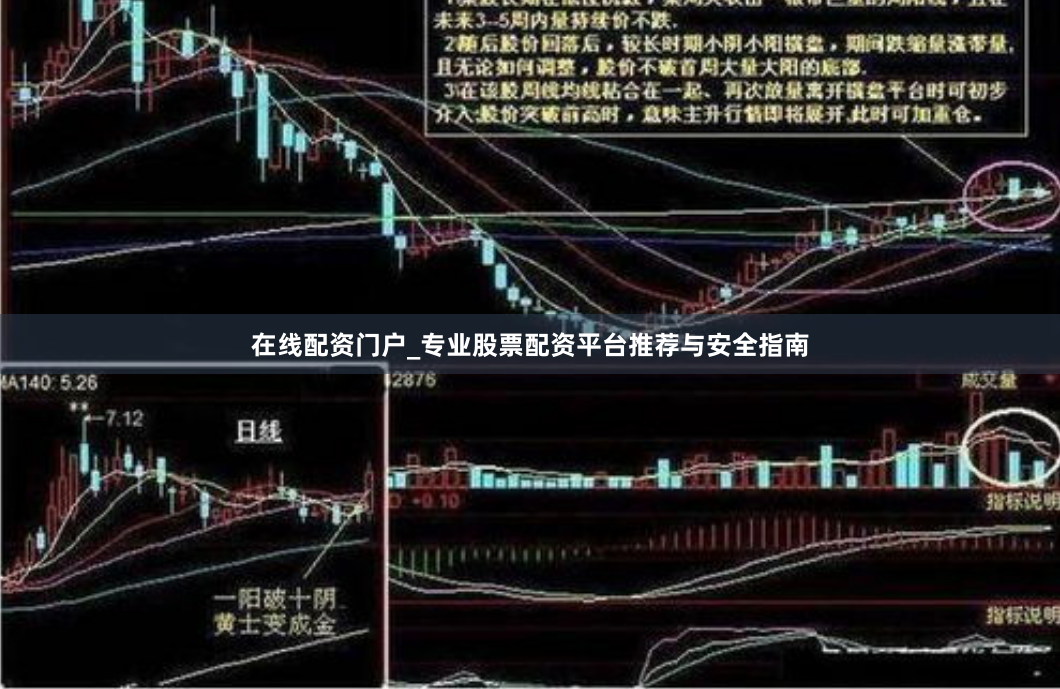 在线配资门户_专业股票配资平台推荐与安全指南
