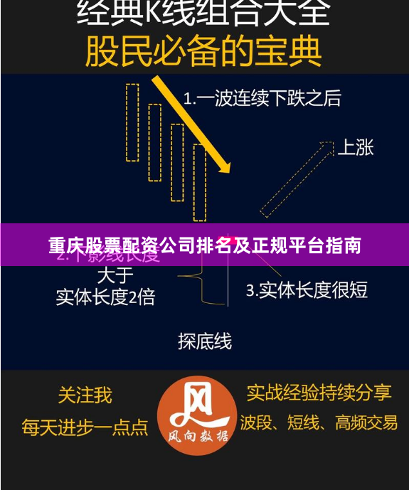 重庆股票配资公司排名及正规平台指南