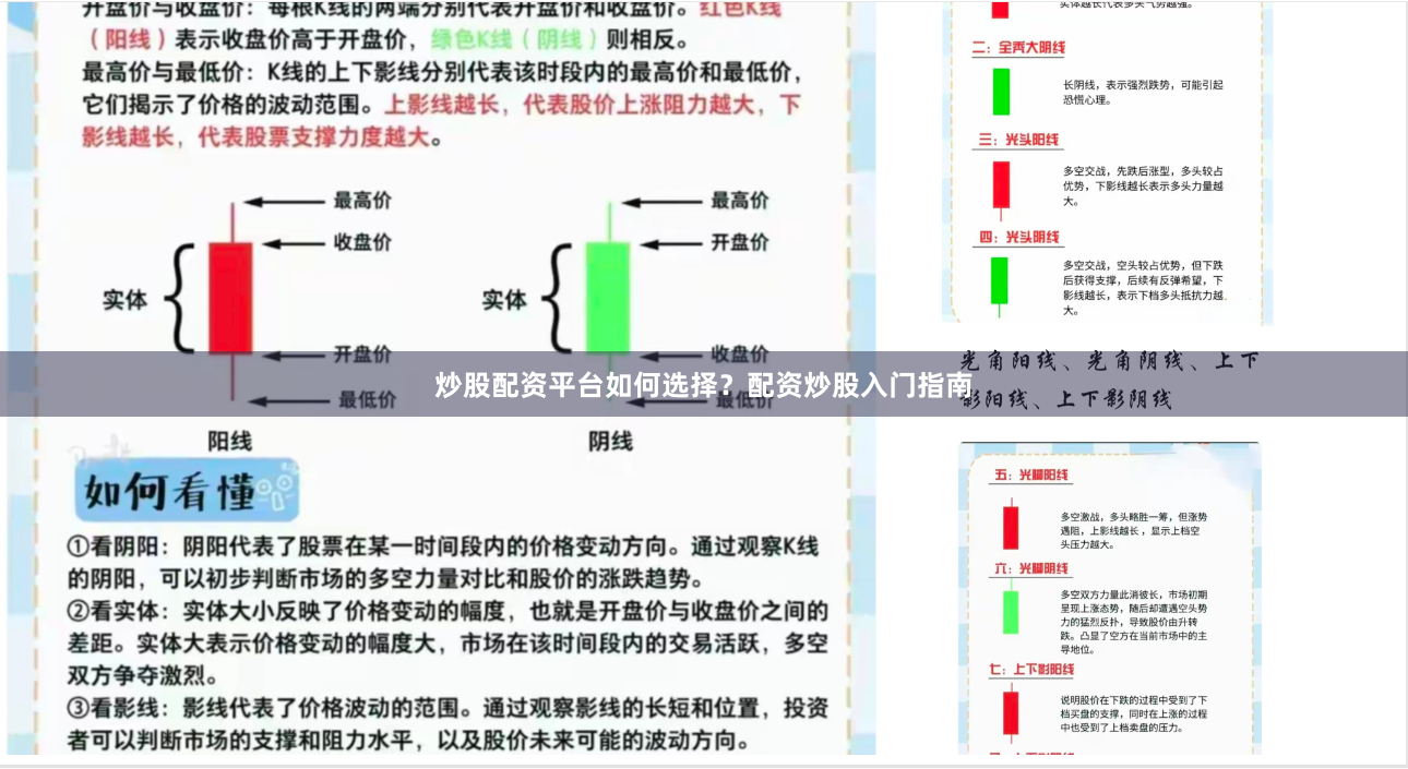 炒股配资平台如何选择？配资炒股入门指南