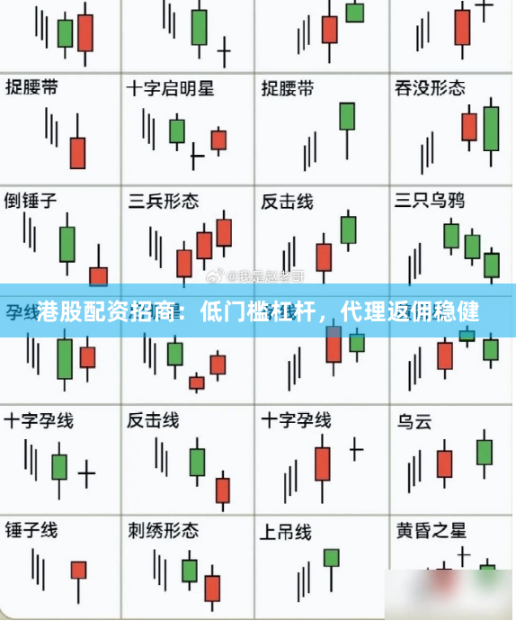 港股配资招商：低门槛杠杆，代理返佣稳健
