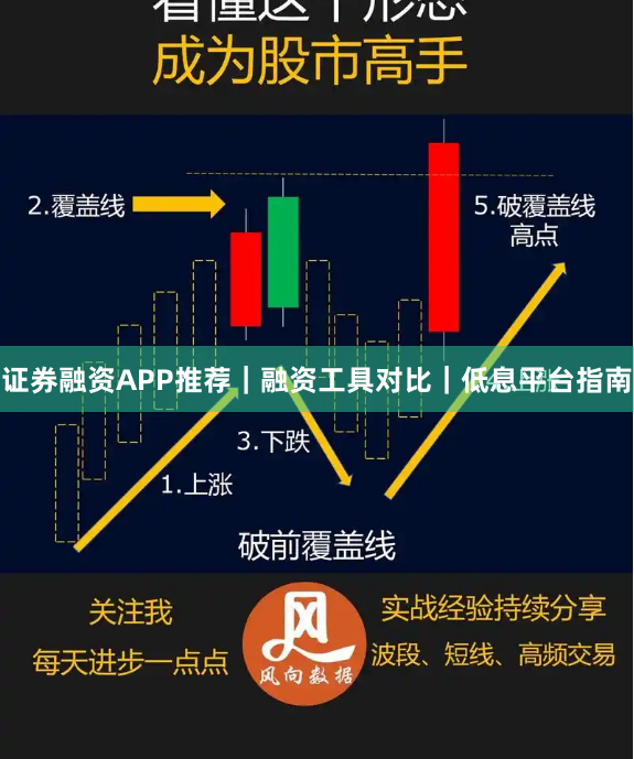 证券融资APP推荐｜融资工具对比｜低息平台指南
